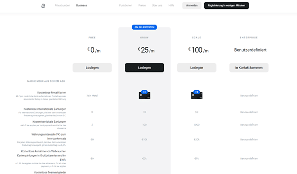 Kontomodelle für Geschäftskunden bei Revolut