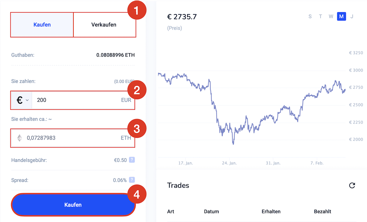 Bitvavo Transaktion