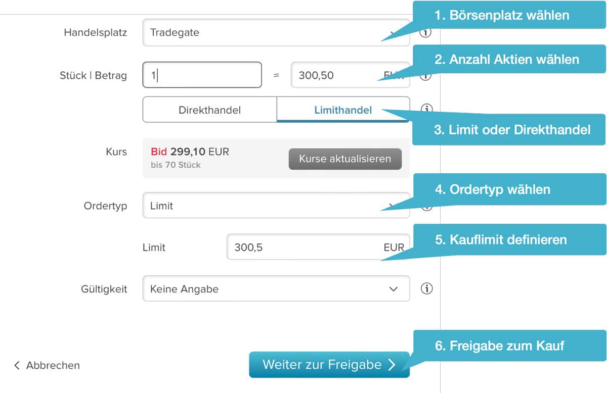 Aktienorder bei der Consorsbank