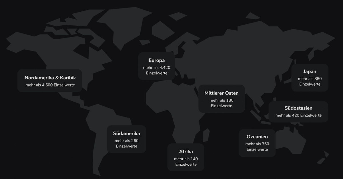 Diversifikation Scalable Capital Vermögensverwaltung