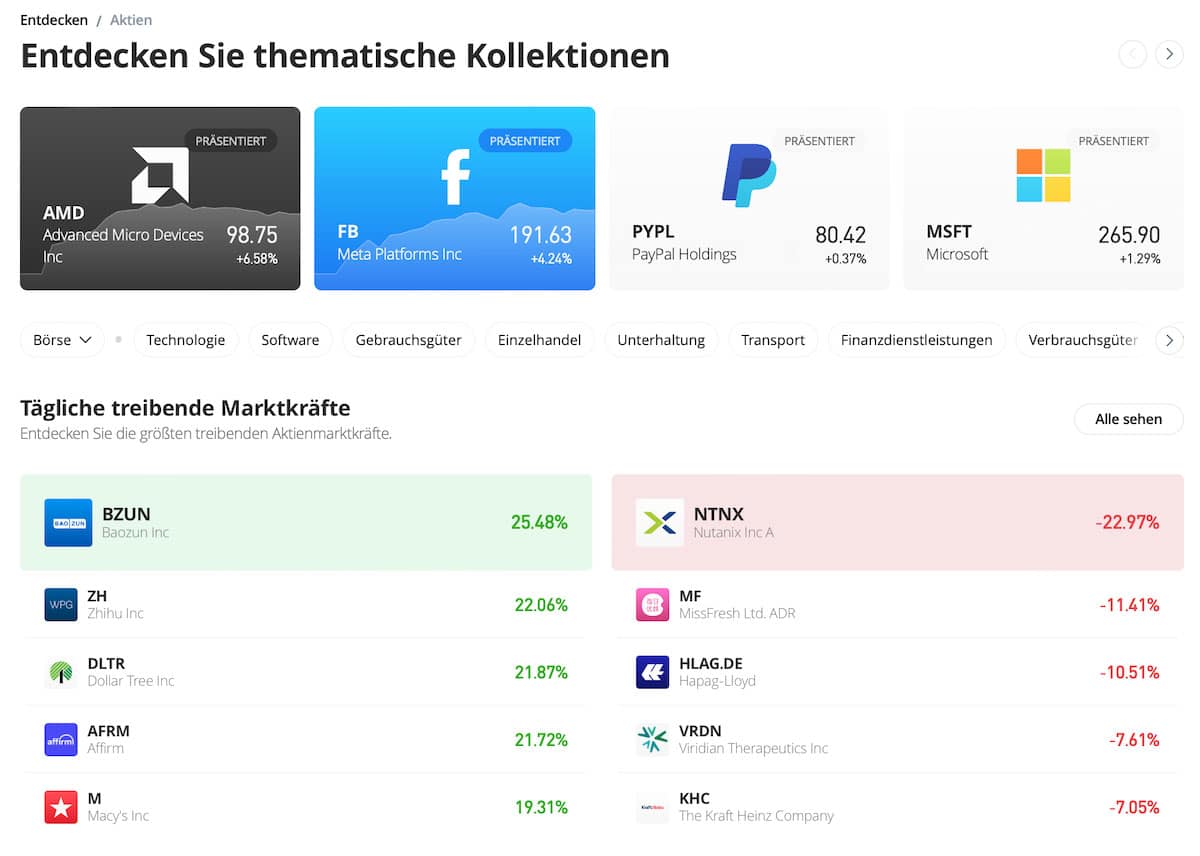 eToro Aktien