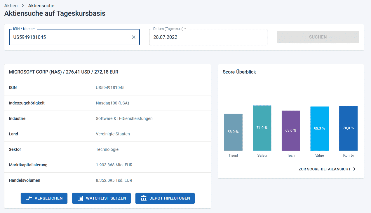 Darstellung von Microsoft in investolio