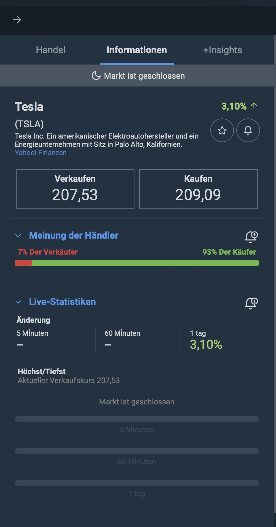 Spread von Wertpapieren bei Plus500 